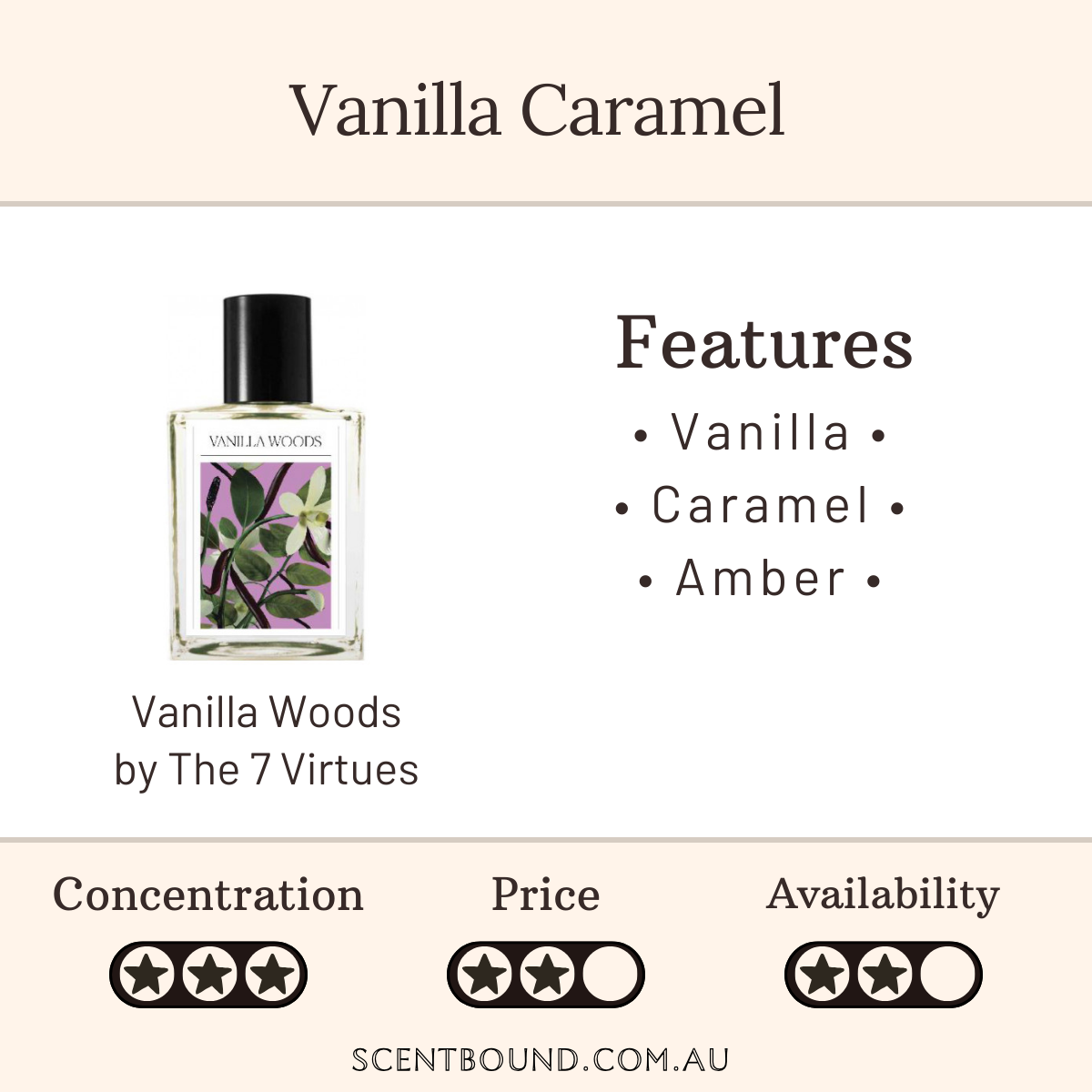 Vanilla Woods by The 7 Virtues
