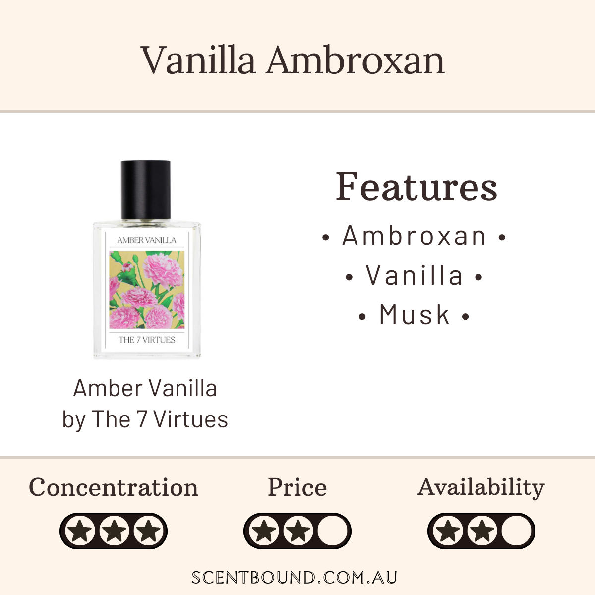 Amber Vanilla by The 7 Virtues