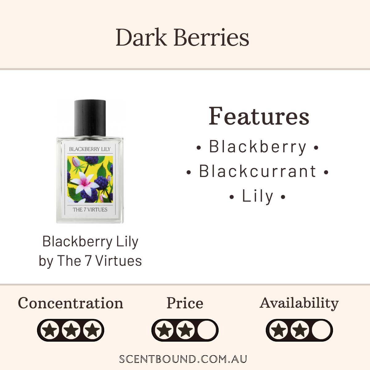 Blackberry Lily by The 7 Virtues