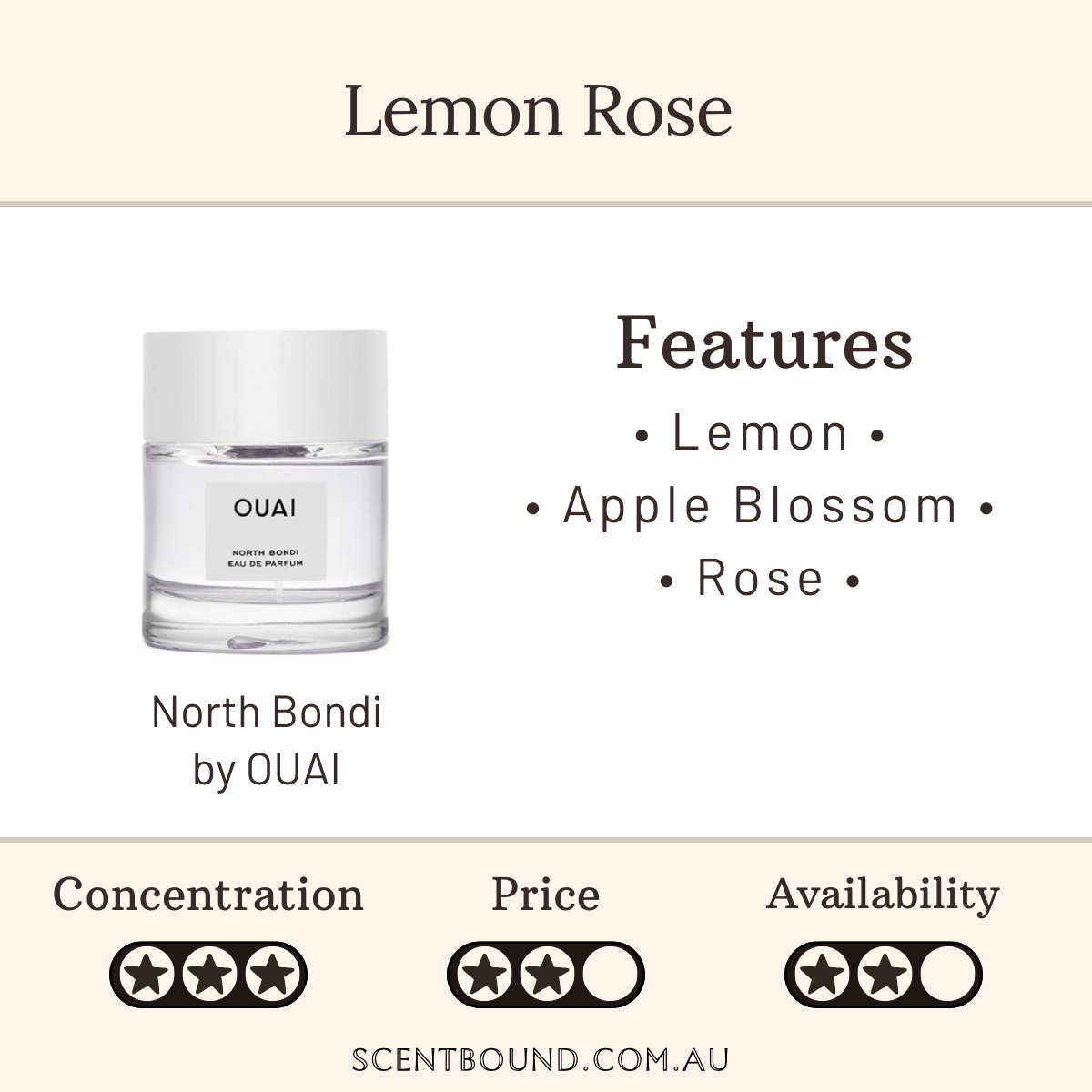 North Bondi by OUAI