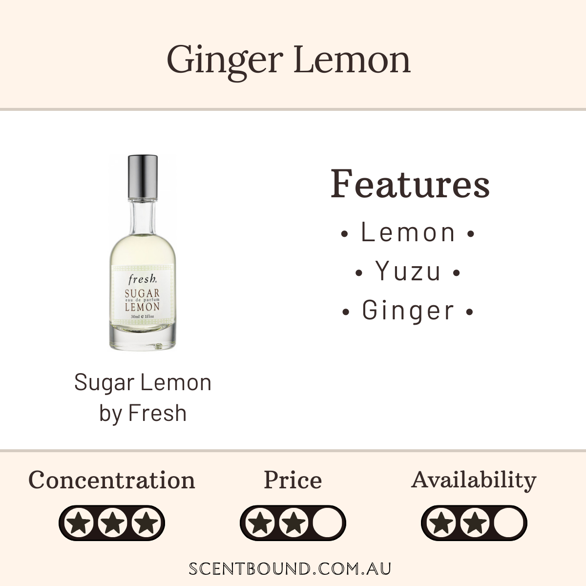 Sugar Lemon by Fresh