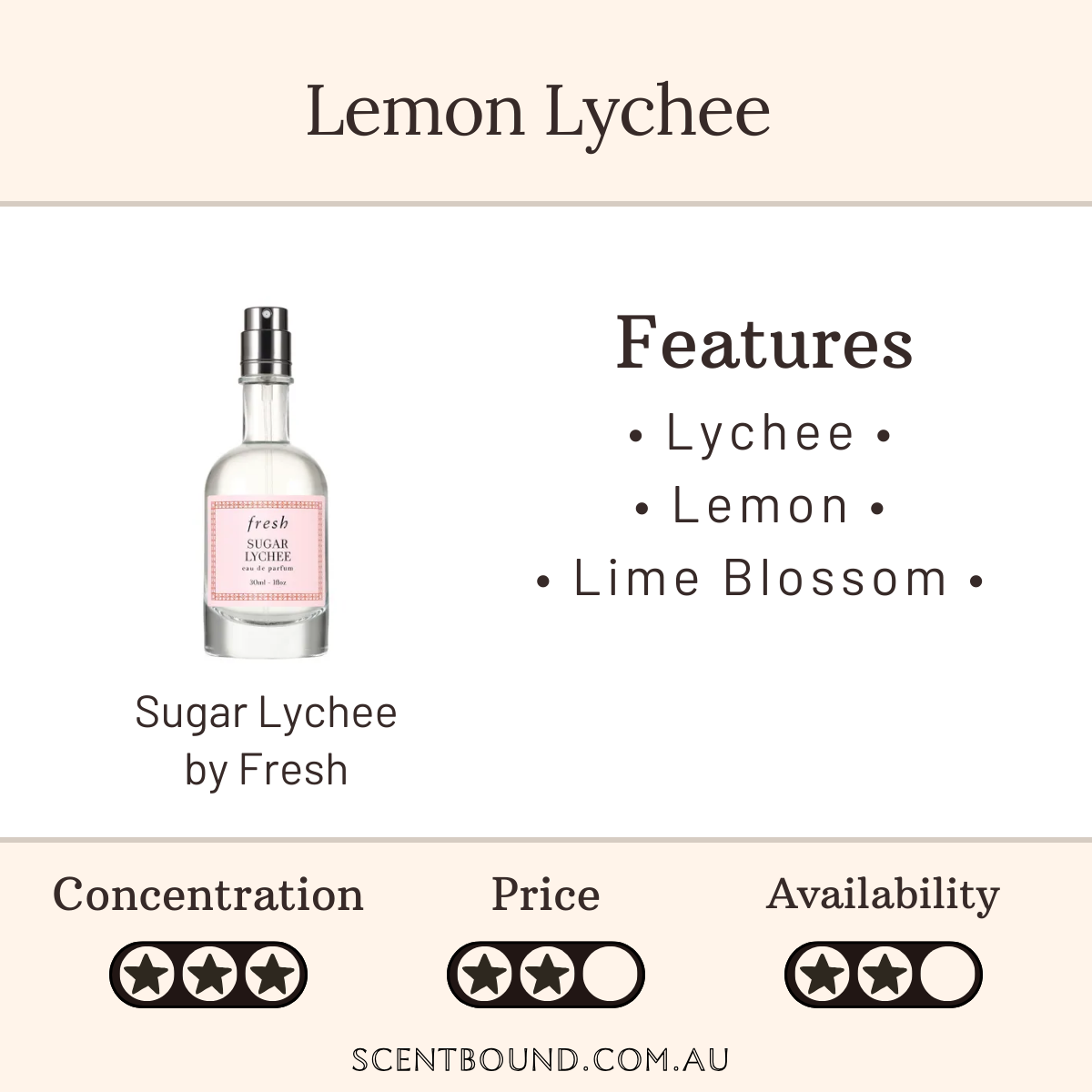 Sugar Lychee by Fresh