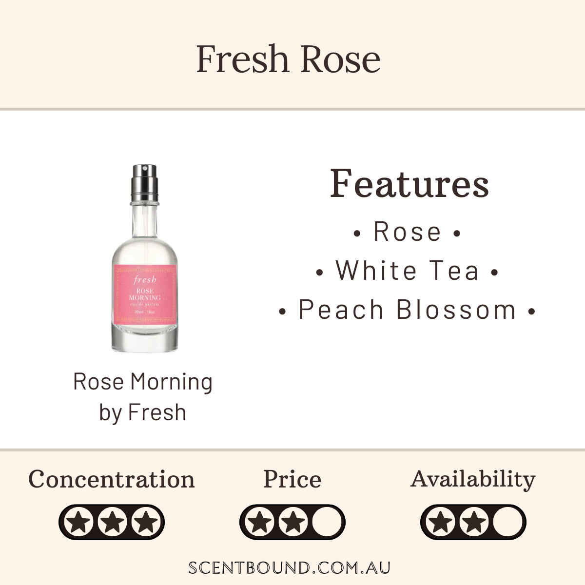 Rose Morning by Fresh