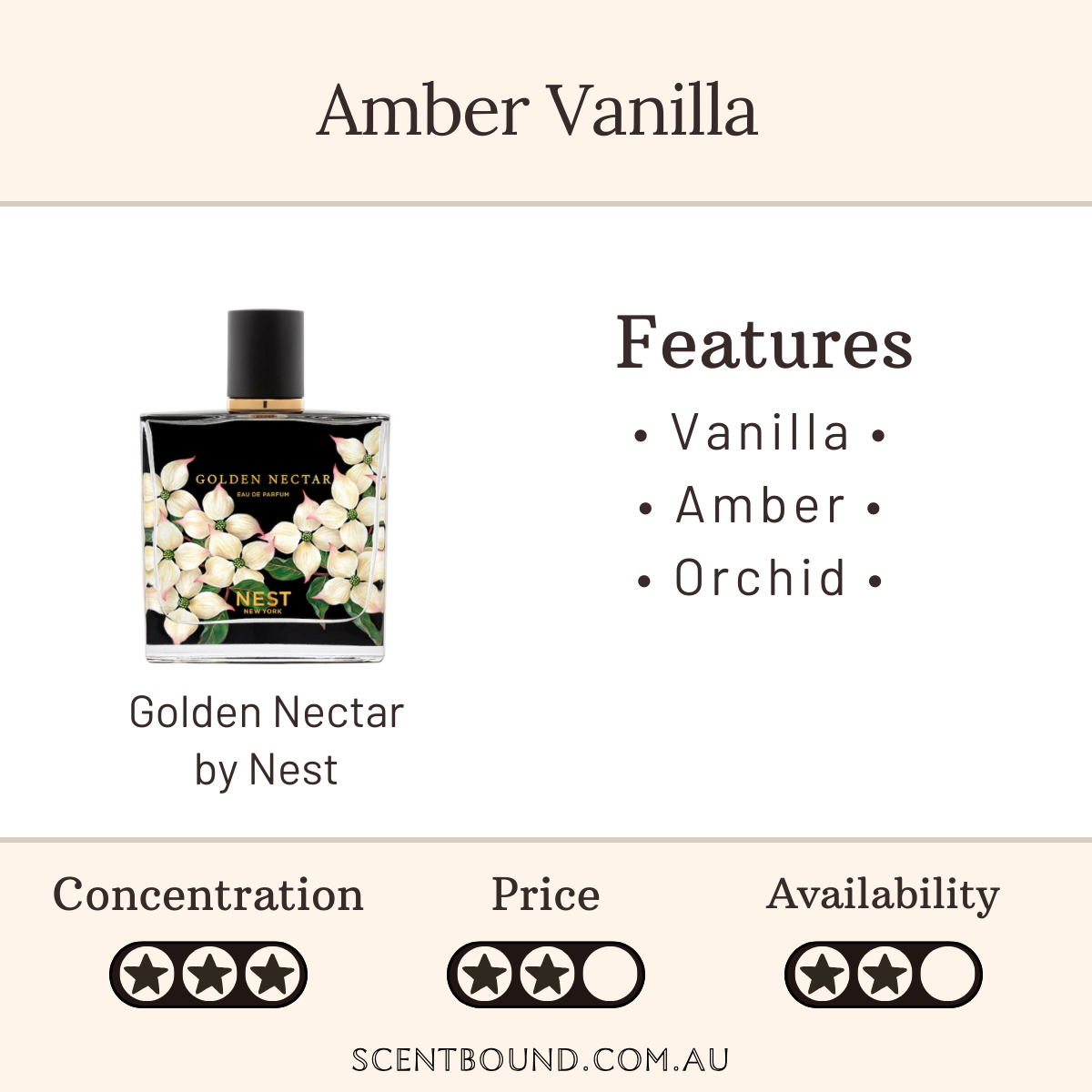 Golden Nectar by Nest