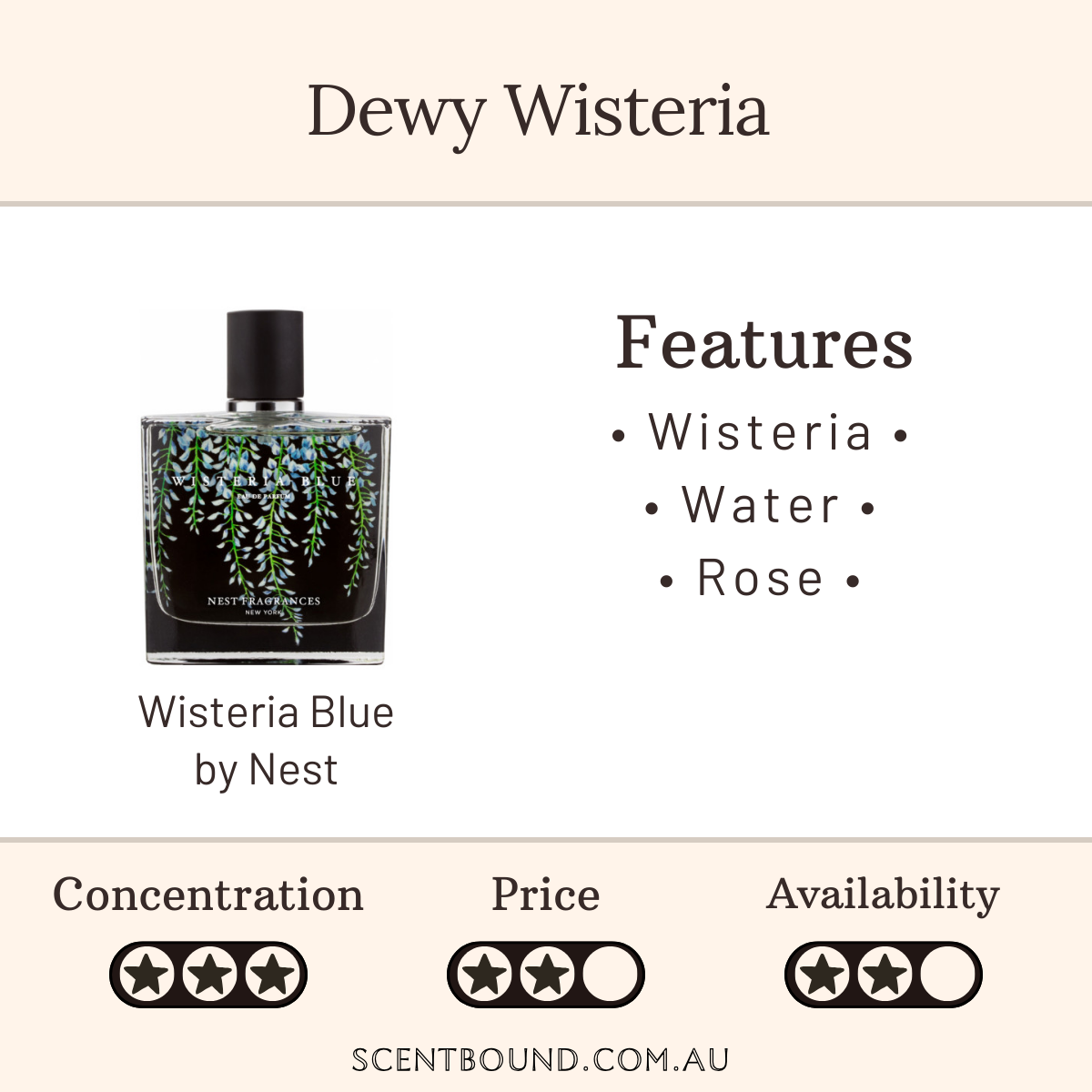 Wisteria Blue by Nest