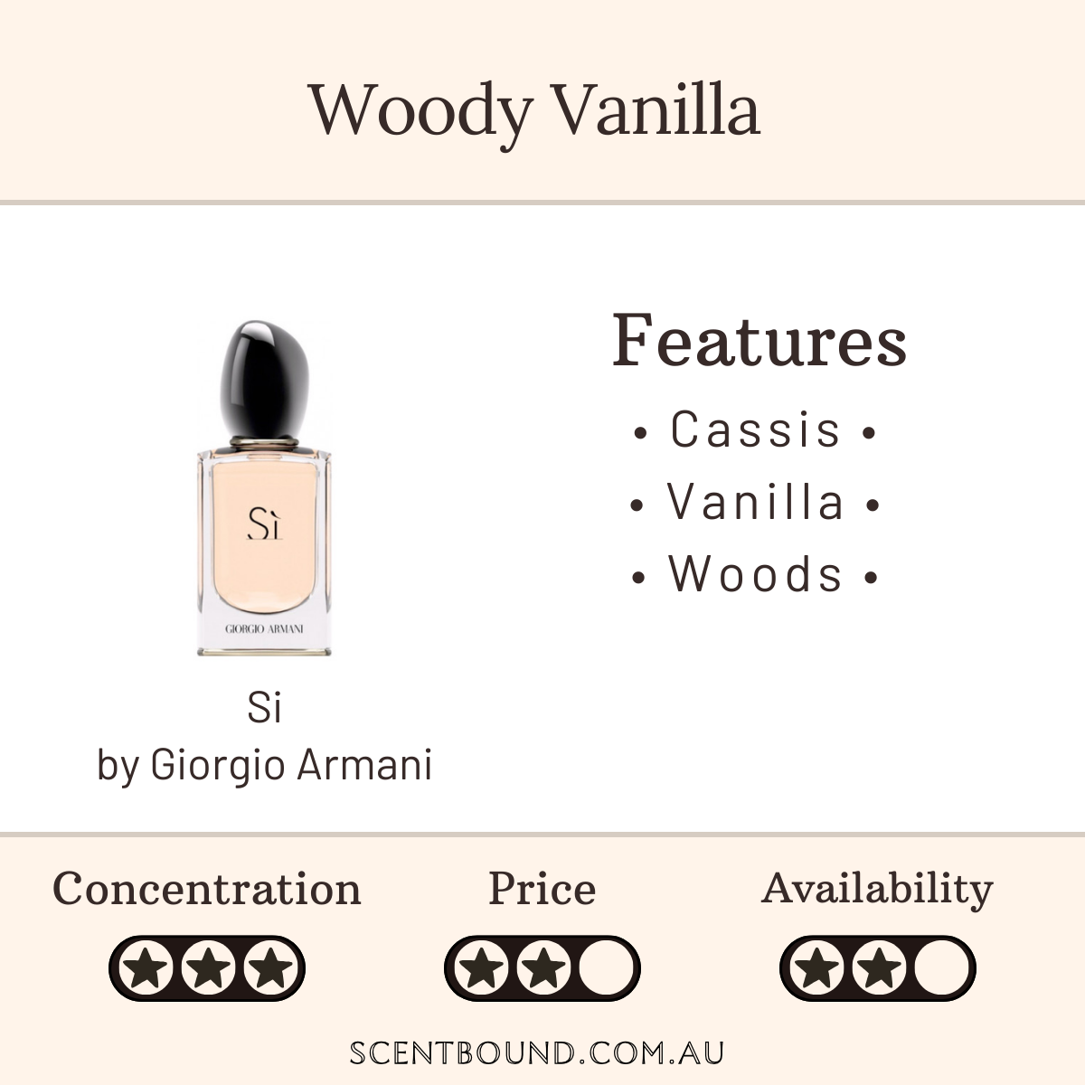 Si by Giorgio Armani