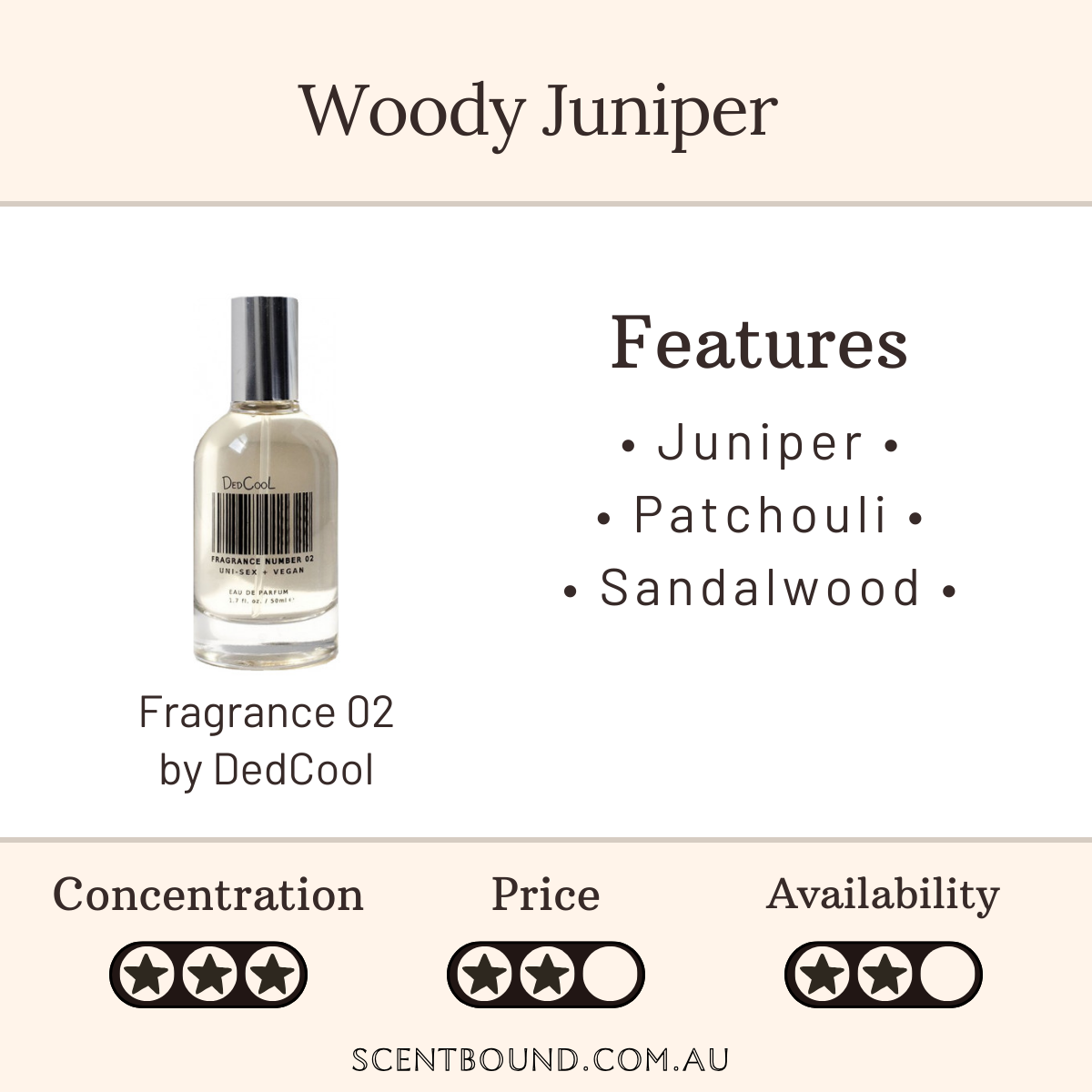 Fragrance 02 by DedCool