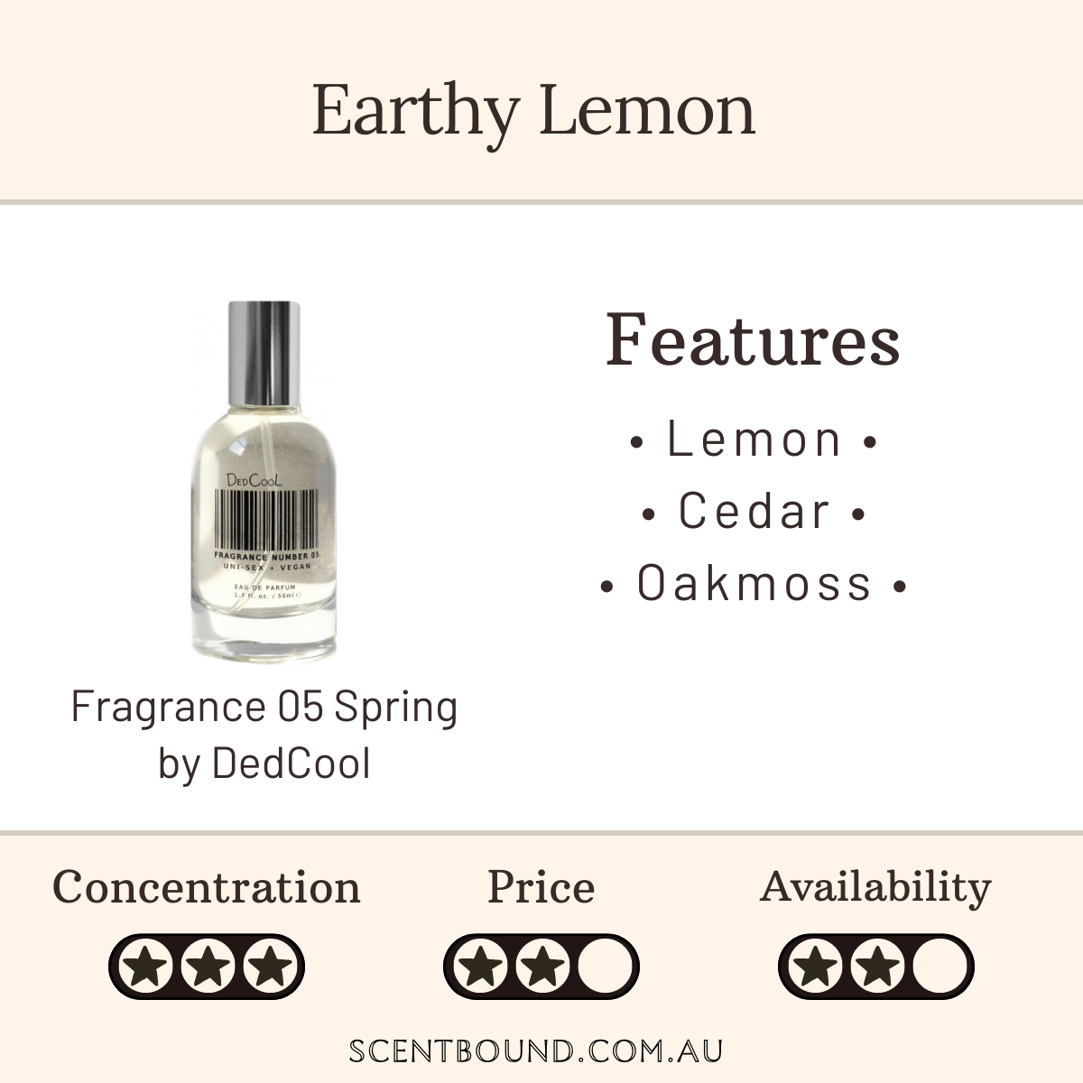 Fragrance 05 Spring by DedCool