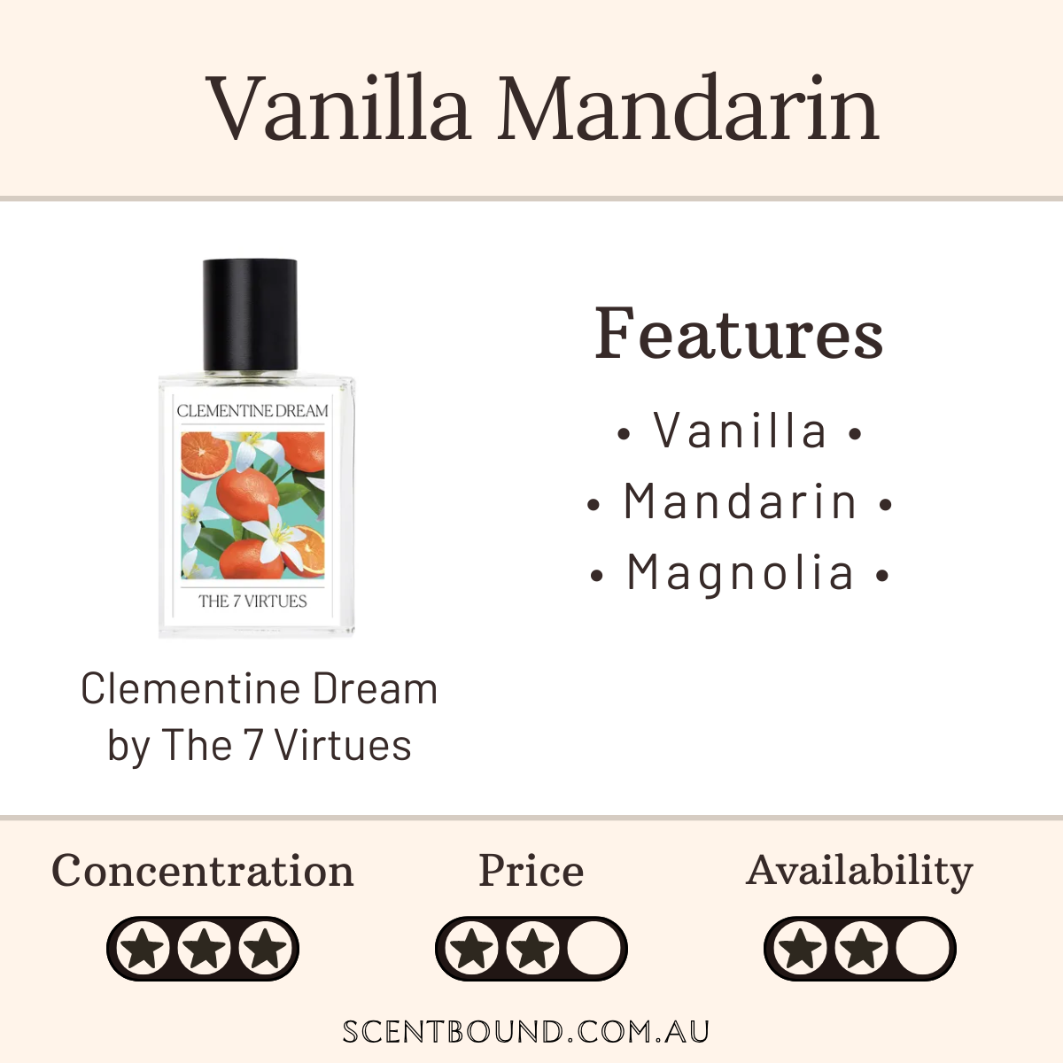 Clementine Dream by The 7 Virtues