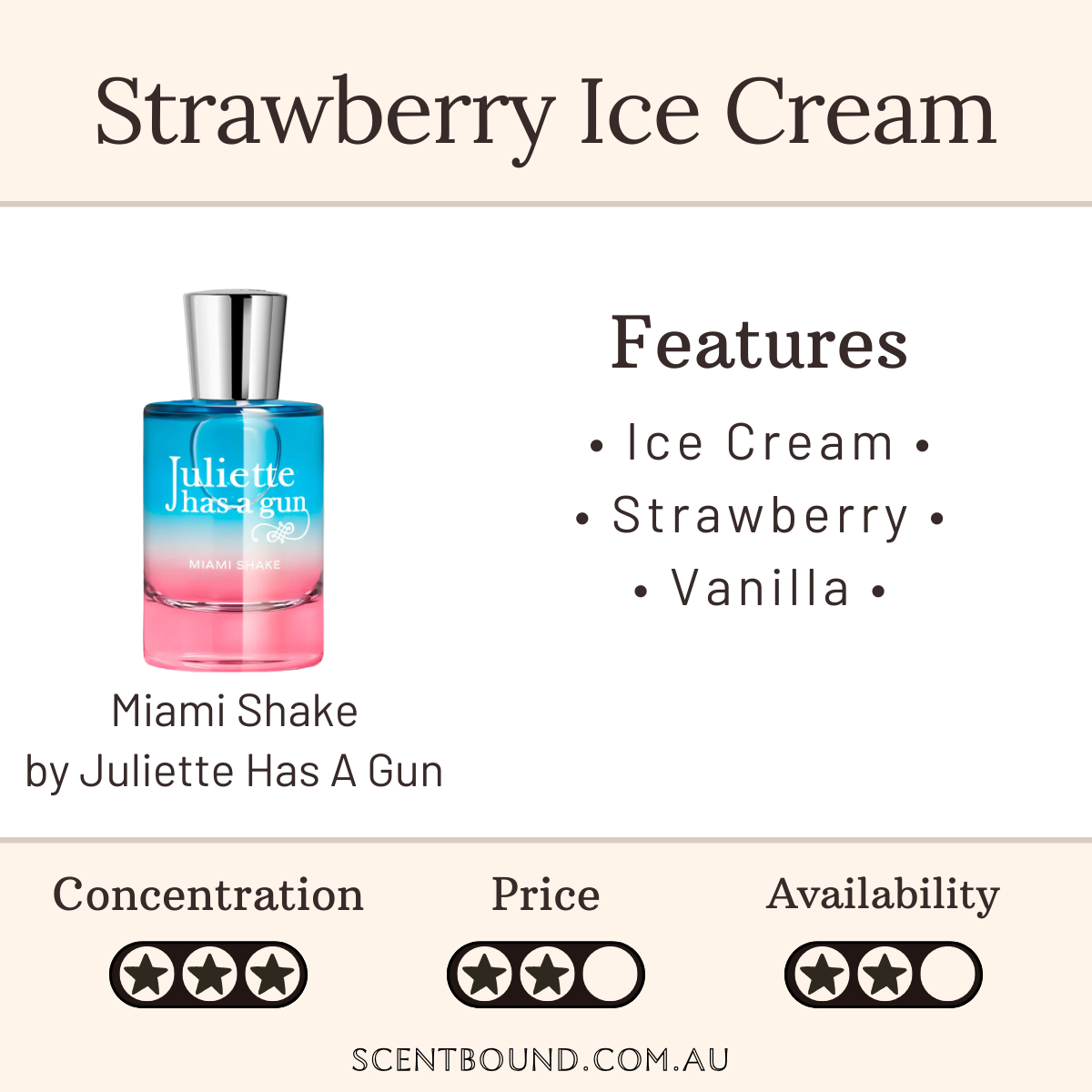 Miami Shake by Juliette Has A Gun