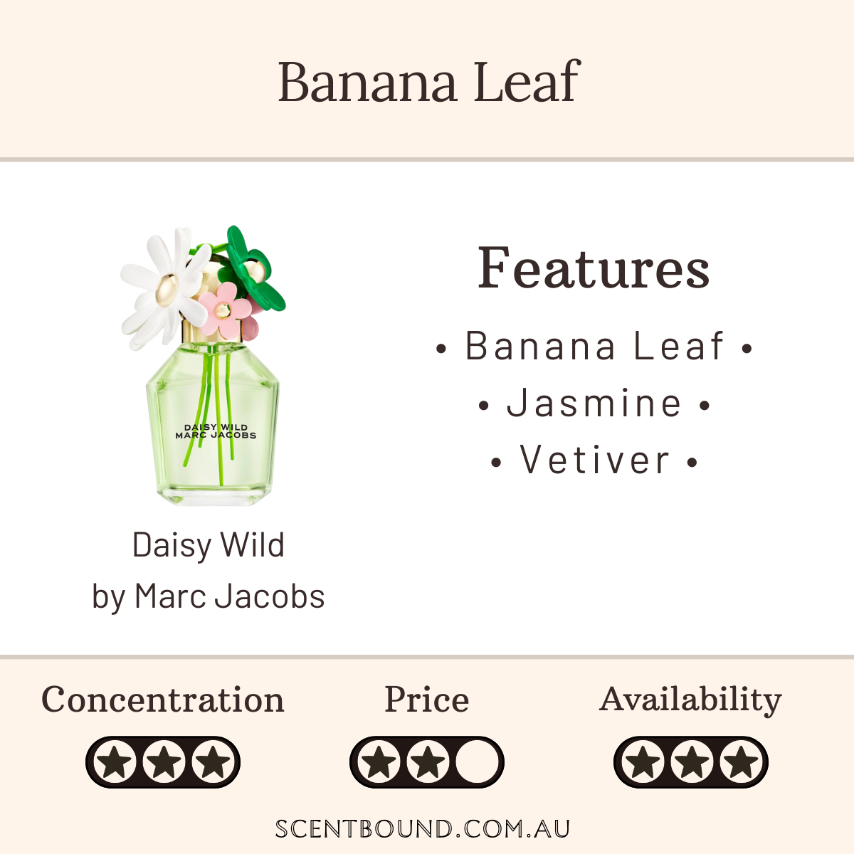 Daisy Wild by Marc Jacobs
