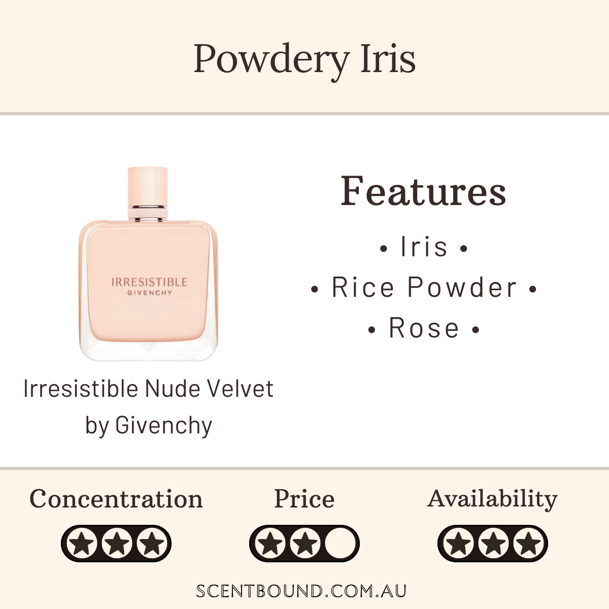 Irresistible Nude Velvet by Givenchy