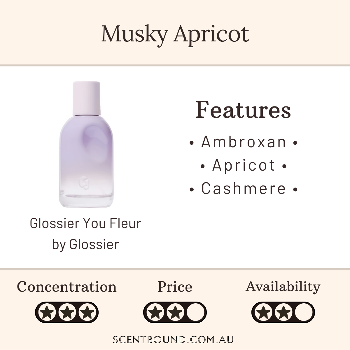 You Fleur by Glossier