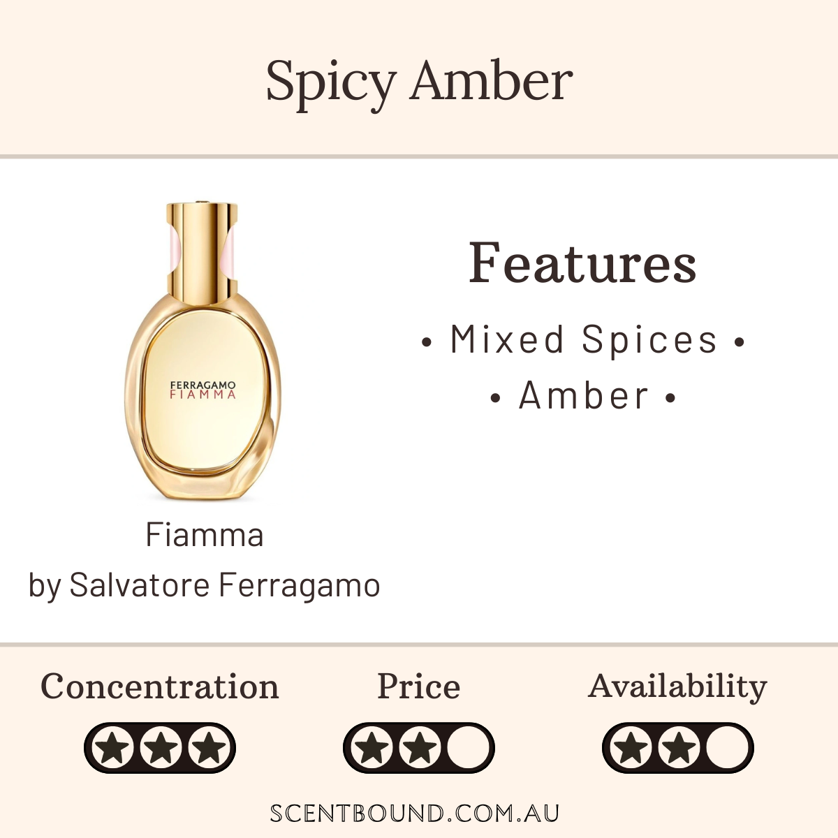 Fiamma by Salvatore Ferragamo