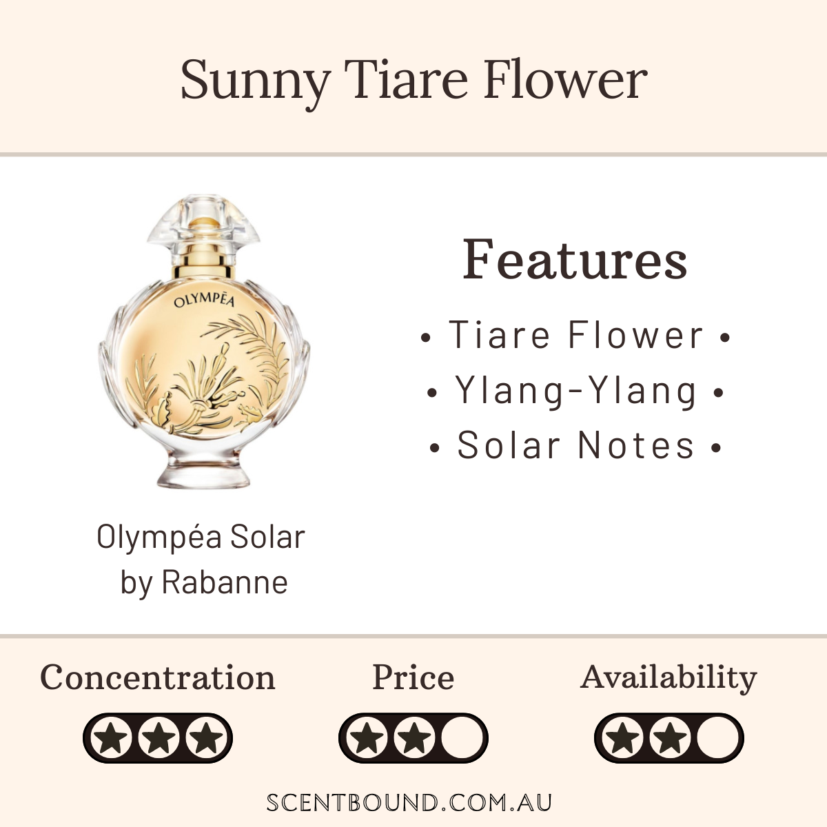 Olympéa Solar by Rabanne