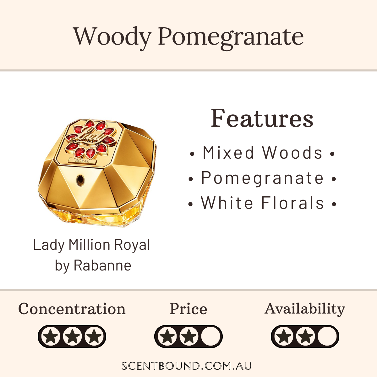 Lady Million Royal by Rabanne
