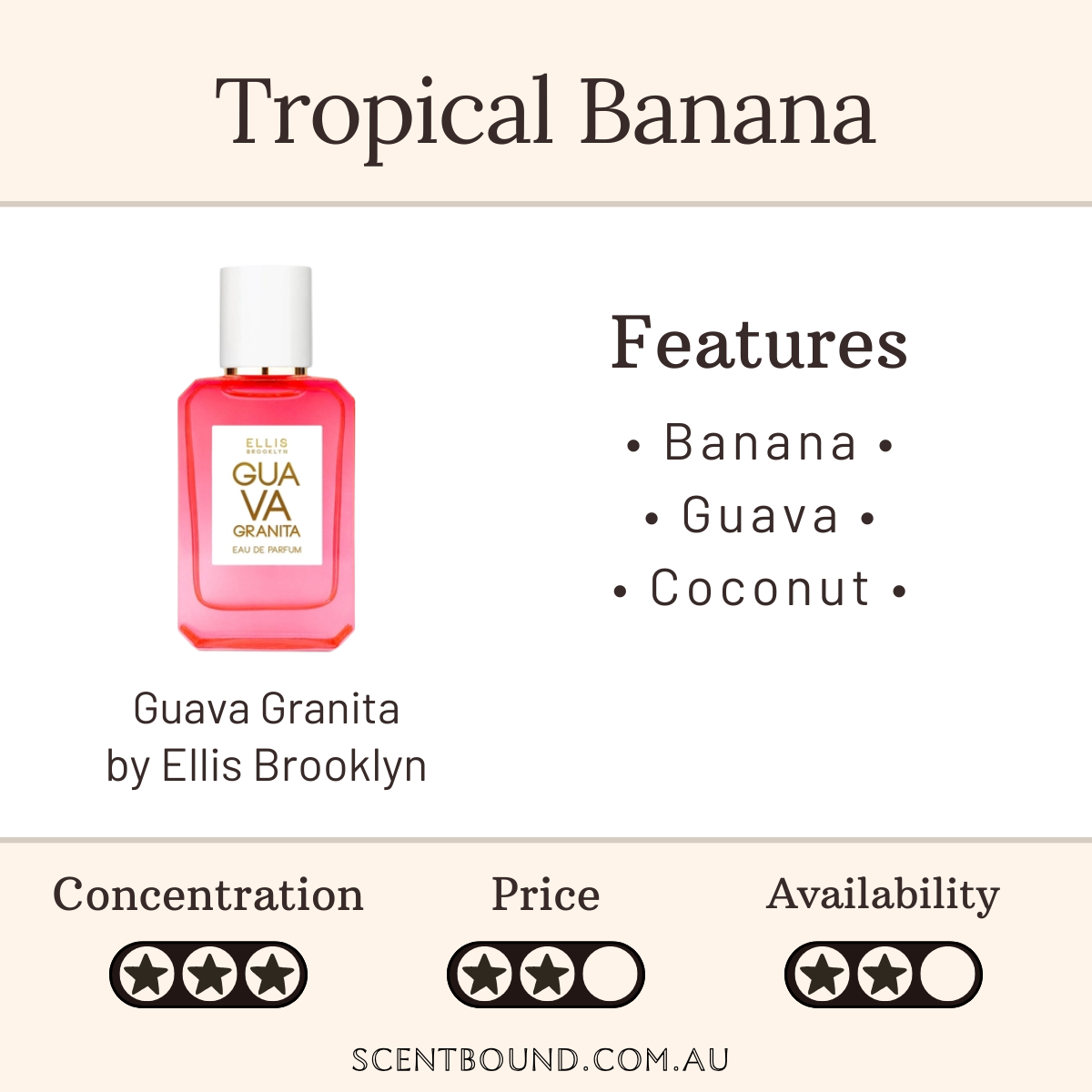 Guava Granita by Ellis Brooklyn