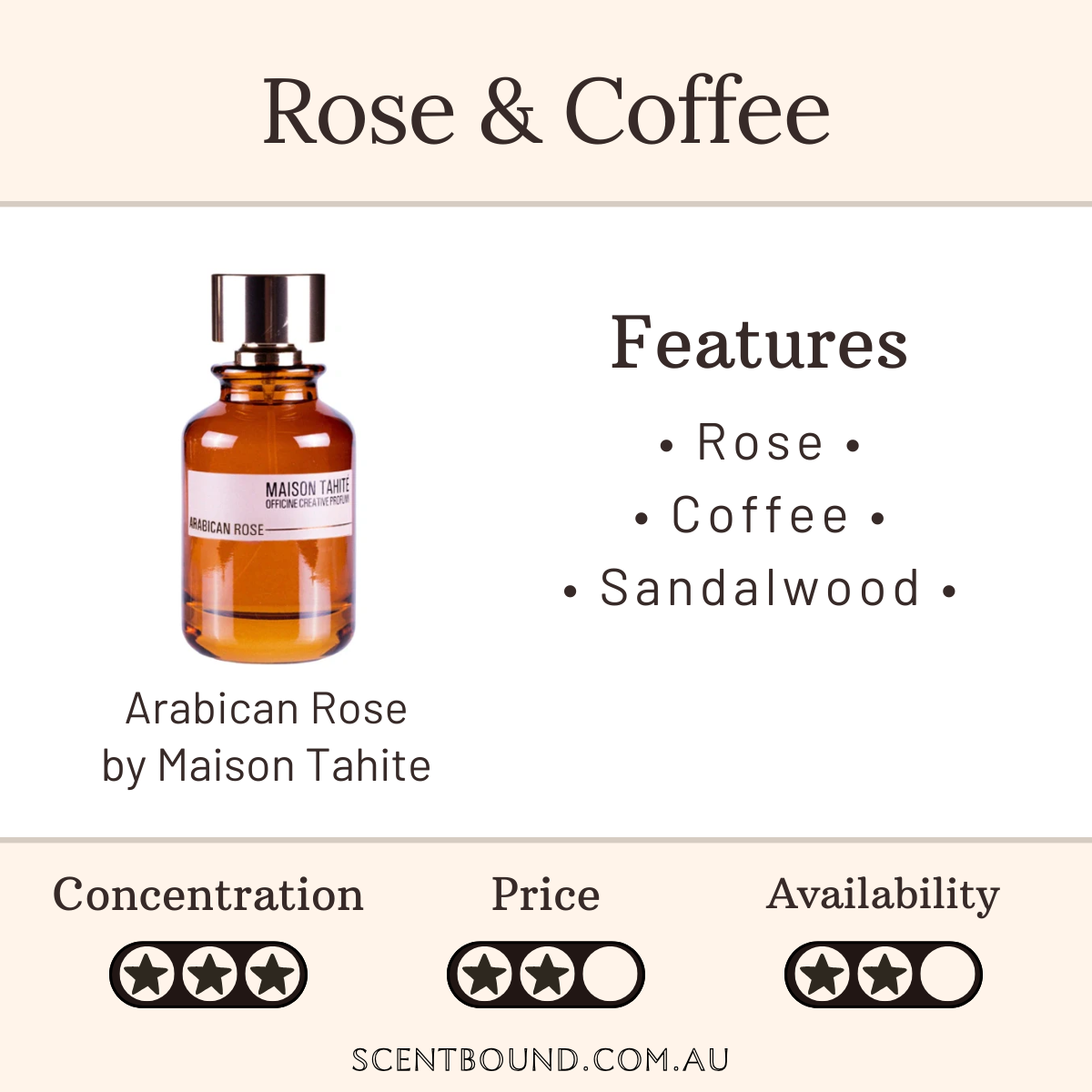 Arabican Rose by Maison Tahité