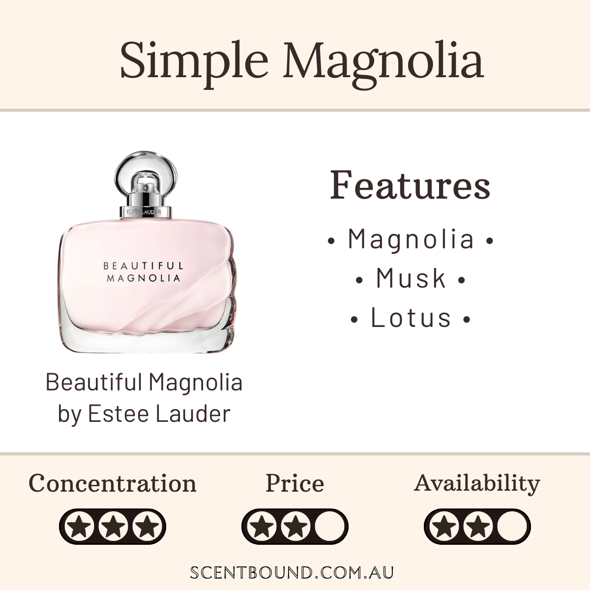 Beautiful Magnolia by Estée Lauder