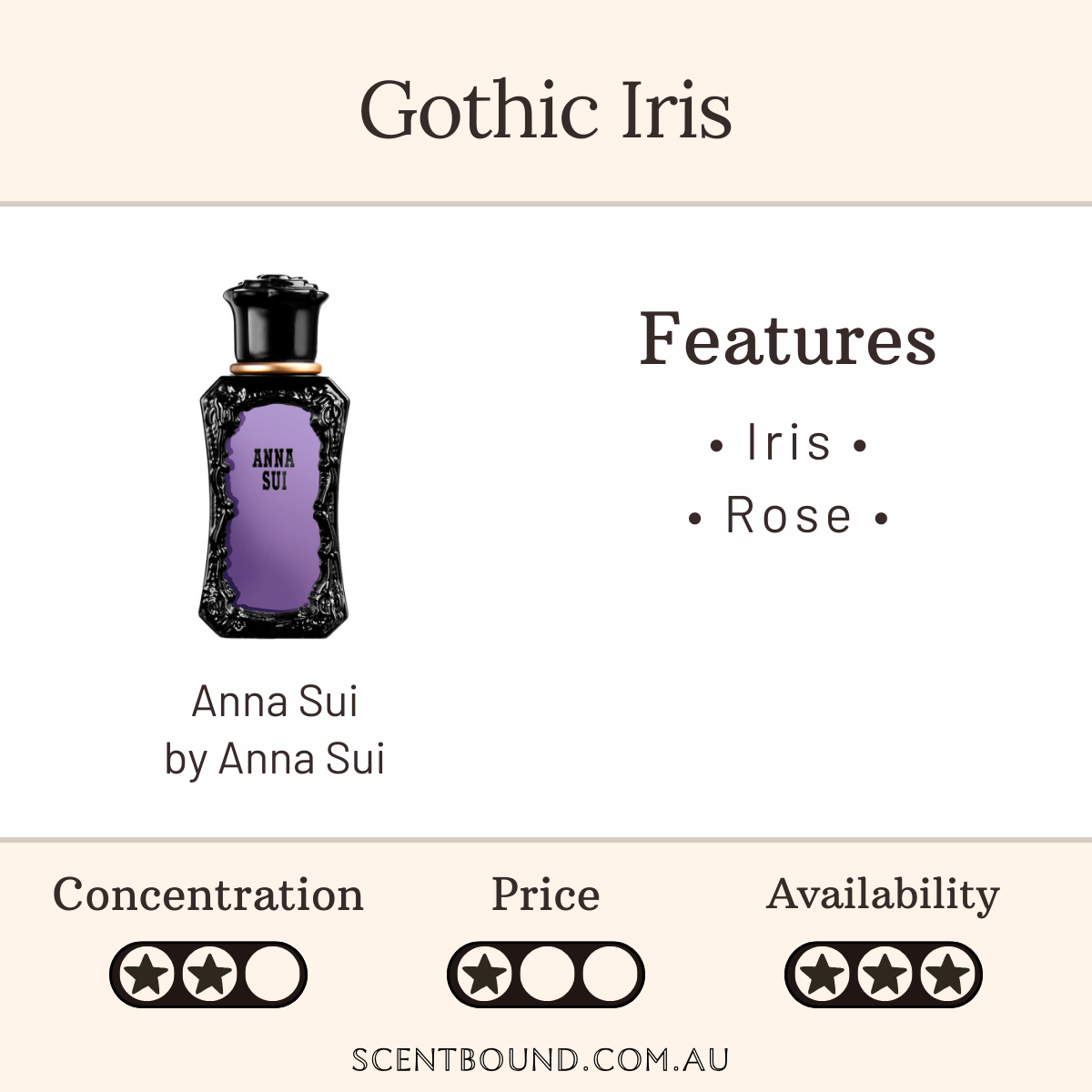 Anna Sui by Anna Sui