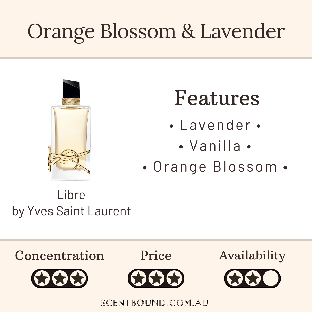 Libre by Yves Saint Laurent