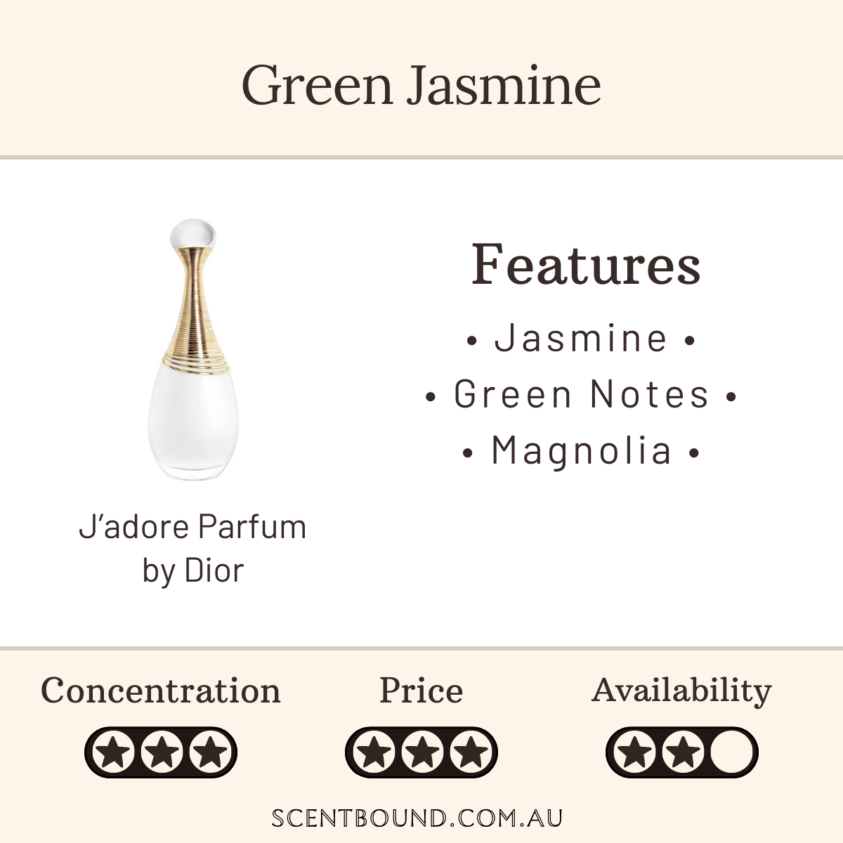J'adore Parfum by Dior