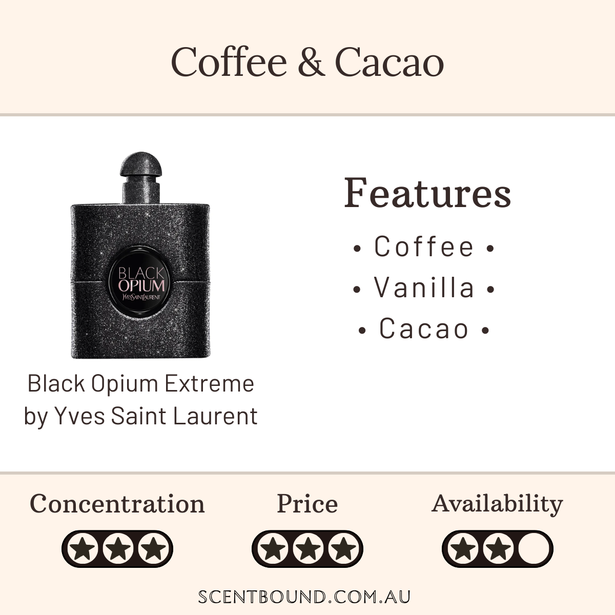 Black Opium Extreme by Yves Saint Laurent