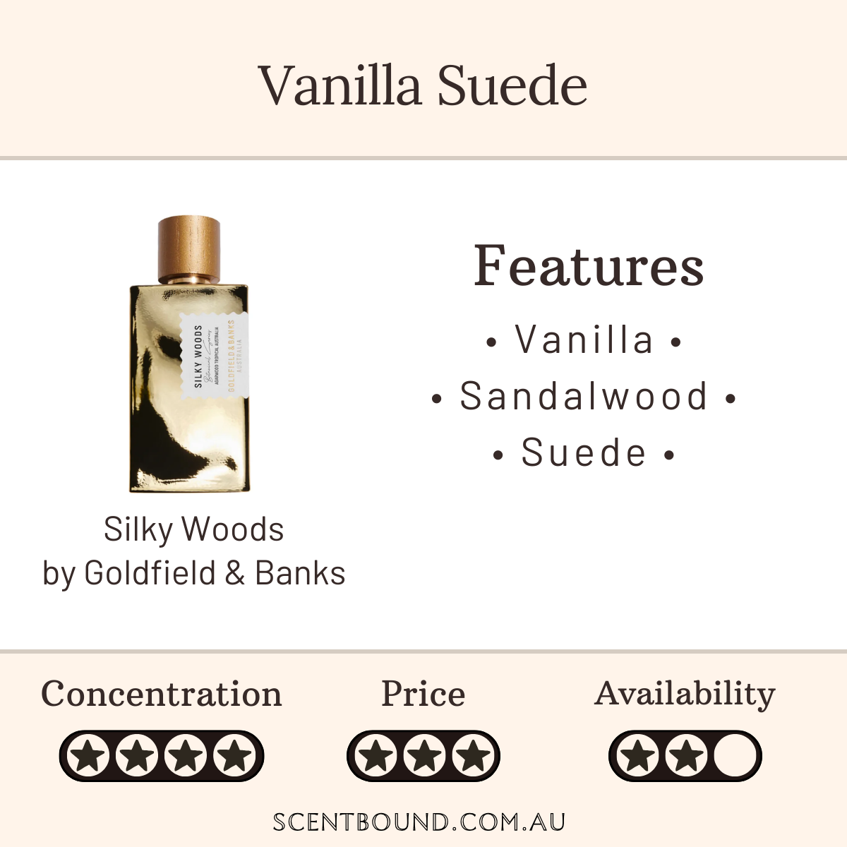 Silky Woods by Goldfield & Banks