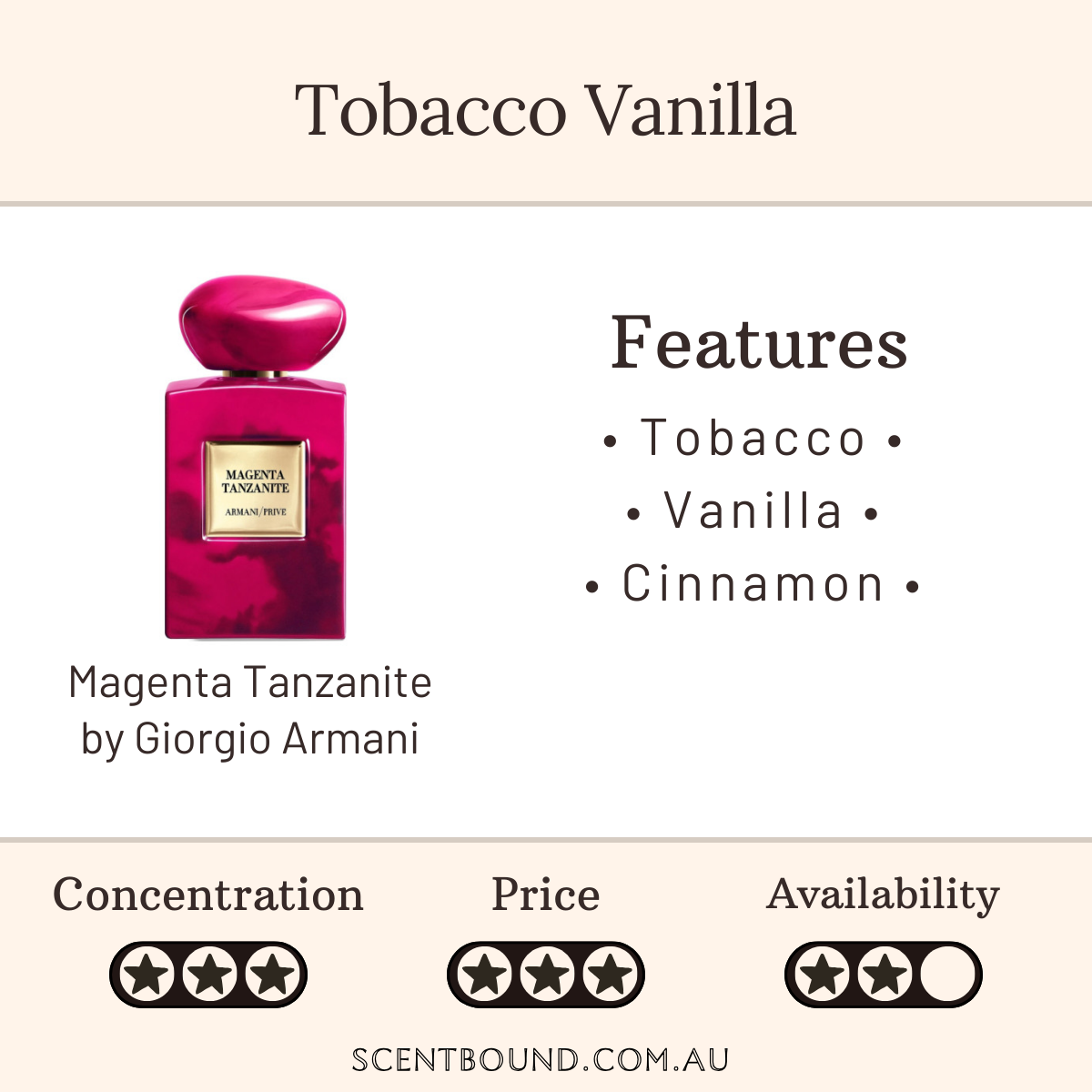 Magenta Tanzanite by Giorgio Armani