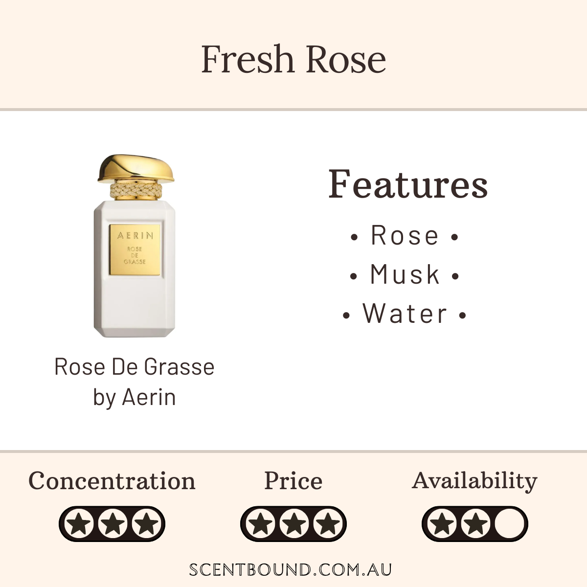 Rose De Grasse by Aerin