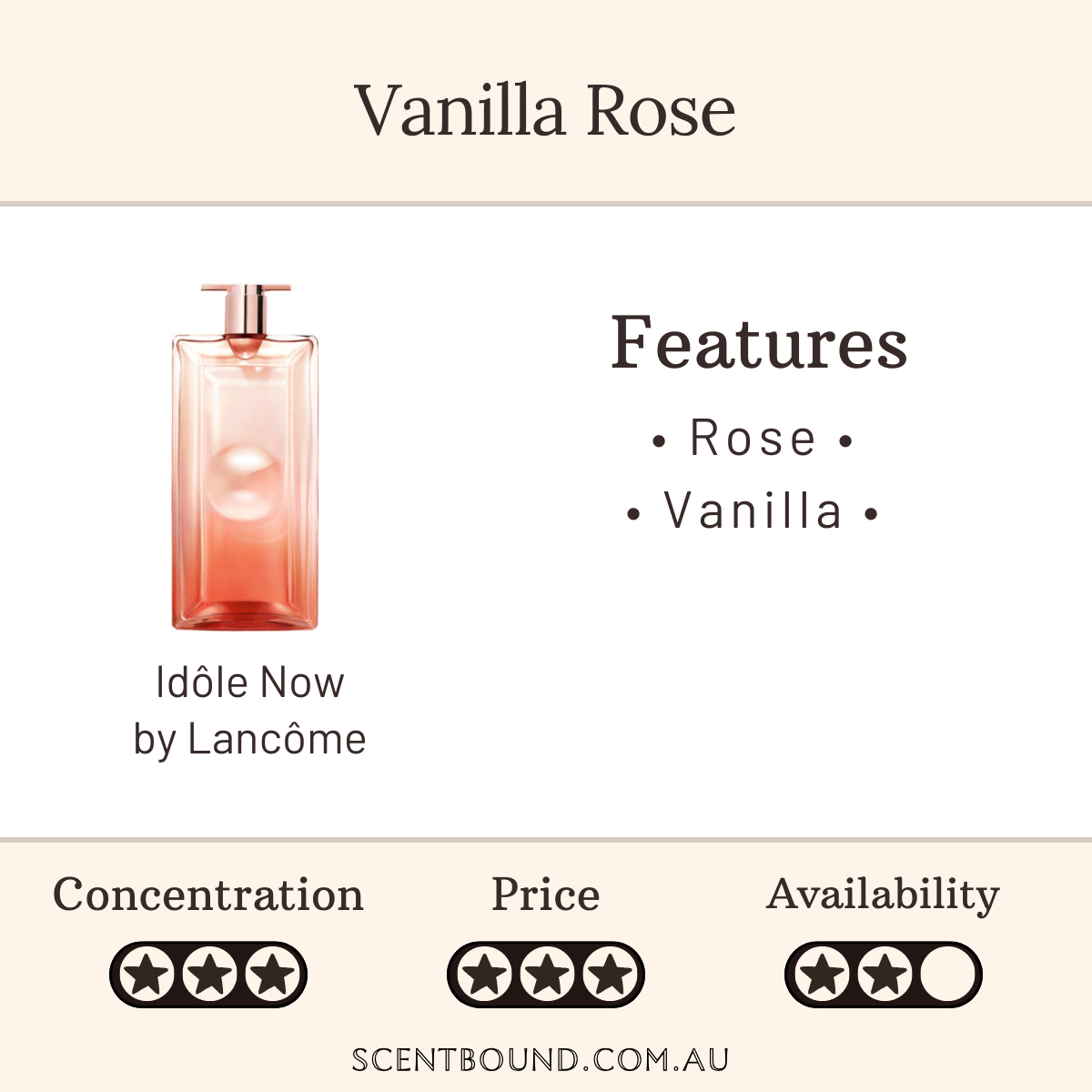 Idôle Now by Lancôme