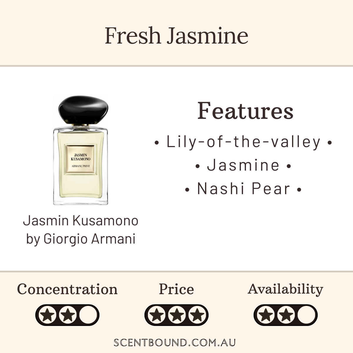 Jasmin Kusamono by Giorgio Armani