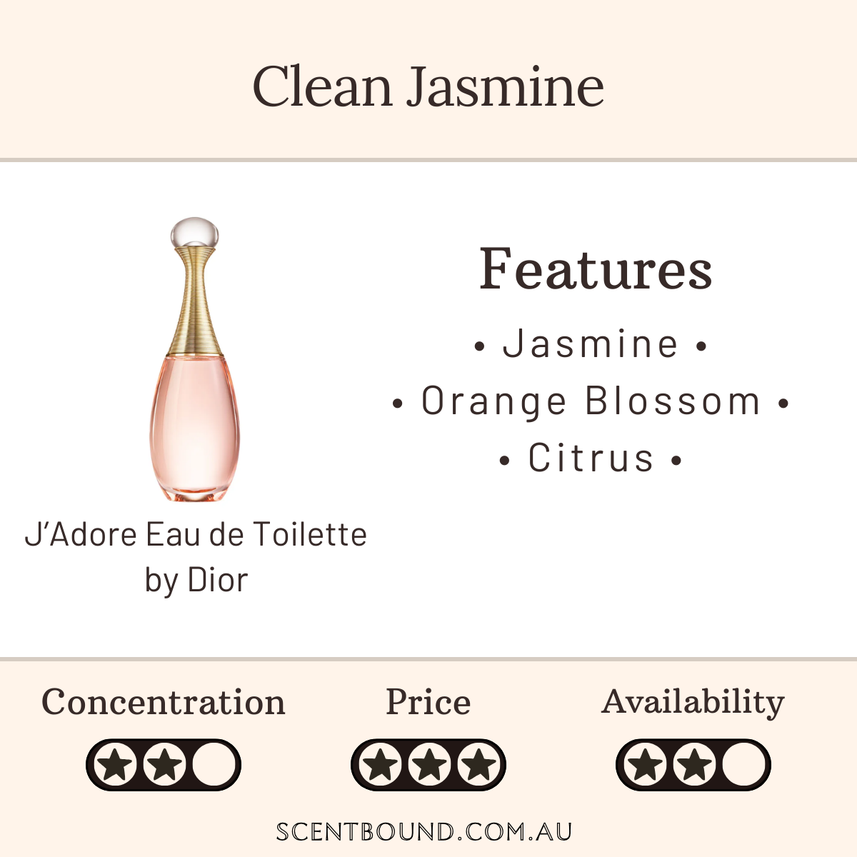 J'Adore Eau De Toilette by Dior