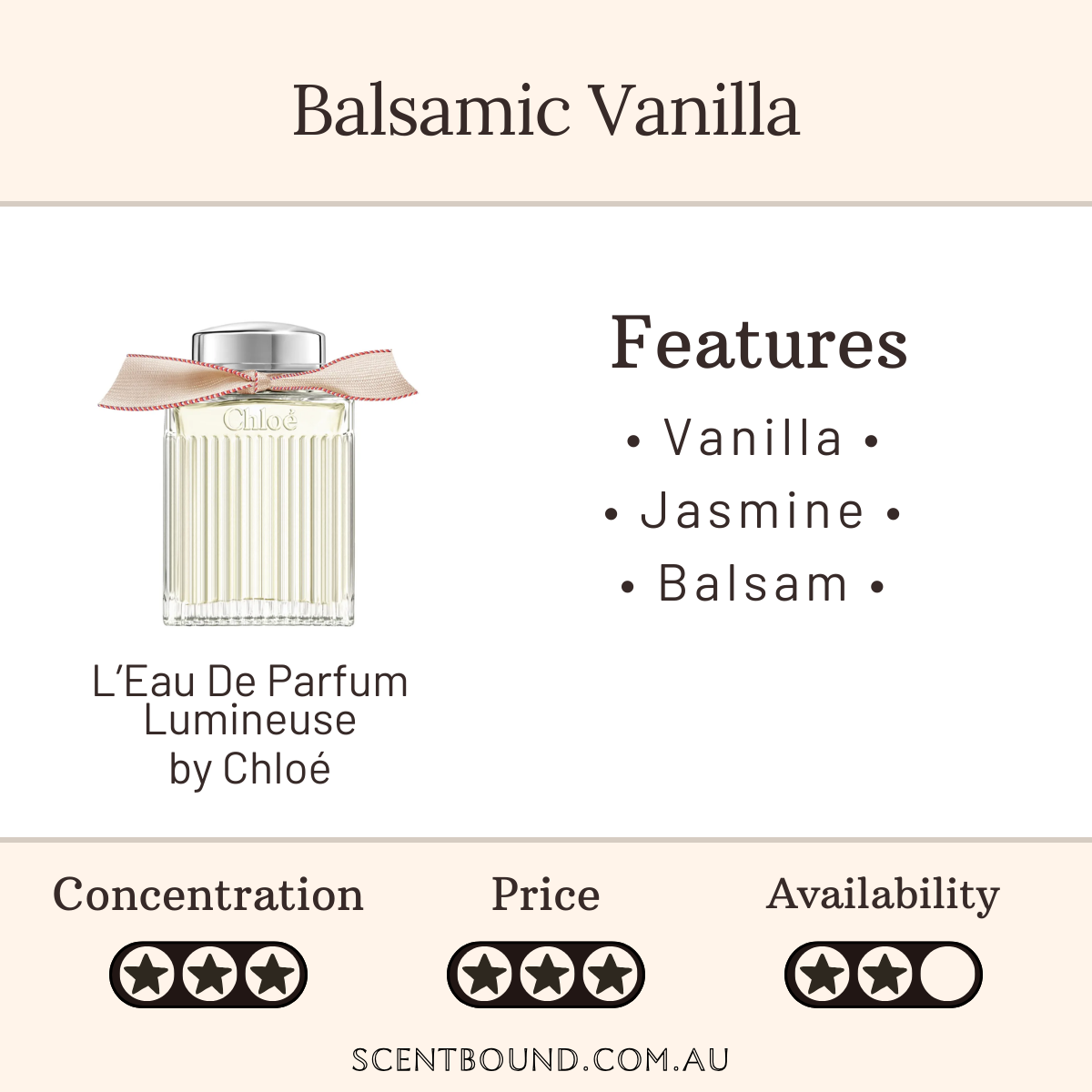 L'Eau De Parfum Lumineuse by Chloe