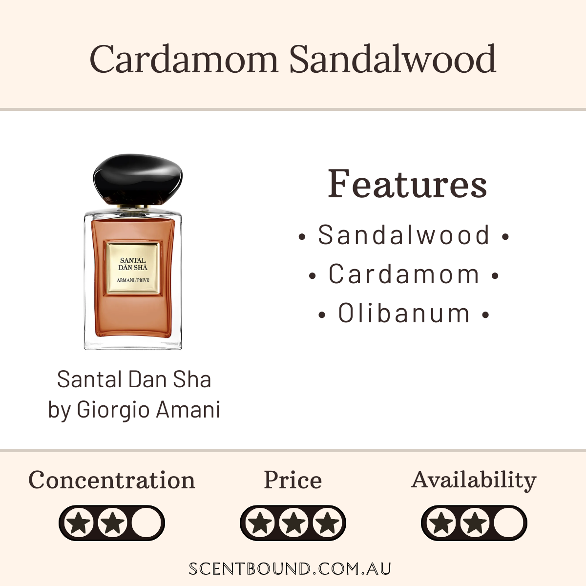 Santal Dan Sha by Giorgio Armani