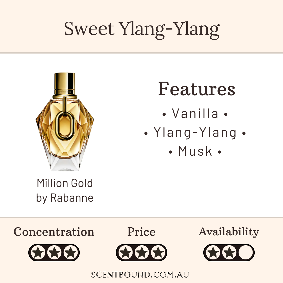 Million Gold for Her by Rabanne