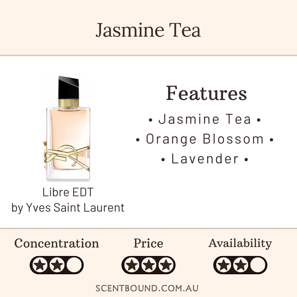 Libre EDT by Yves Saint Laurent