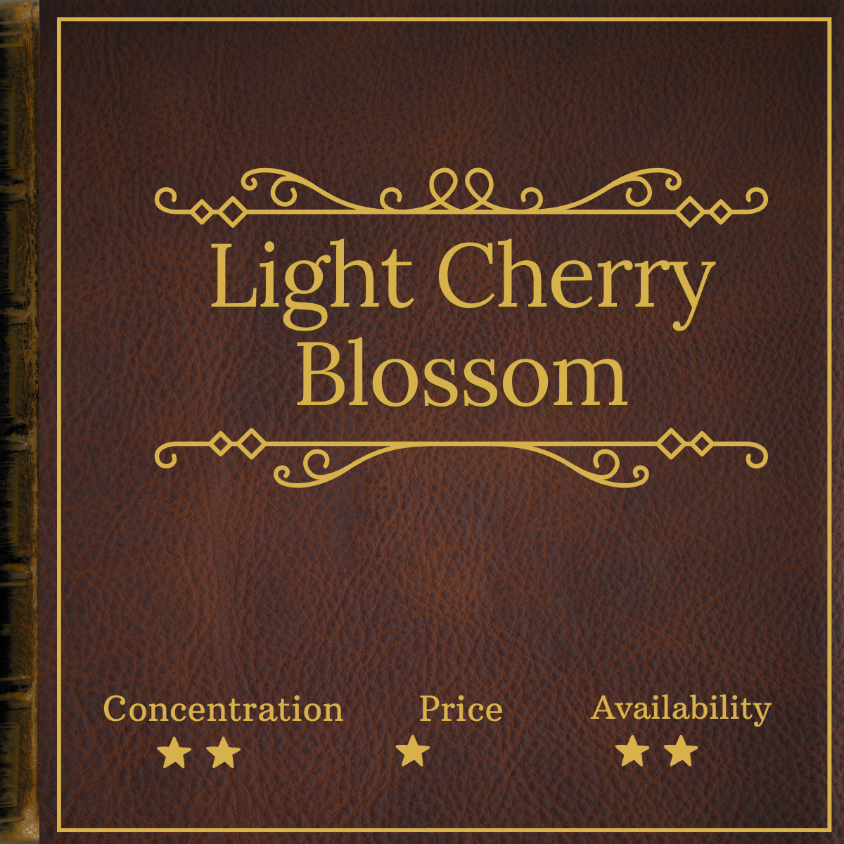 Cherry Blossom by L'Occitane