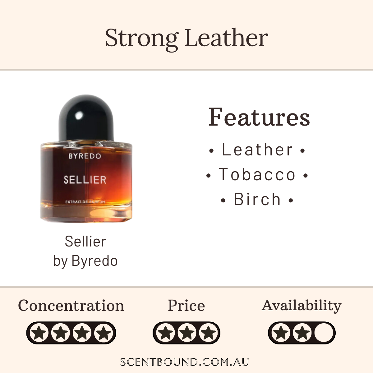 Sellier by Byredo