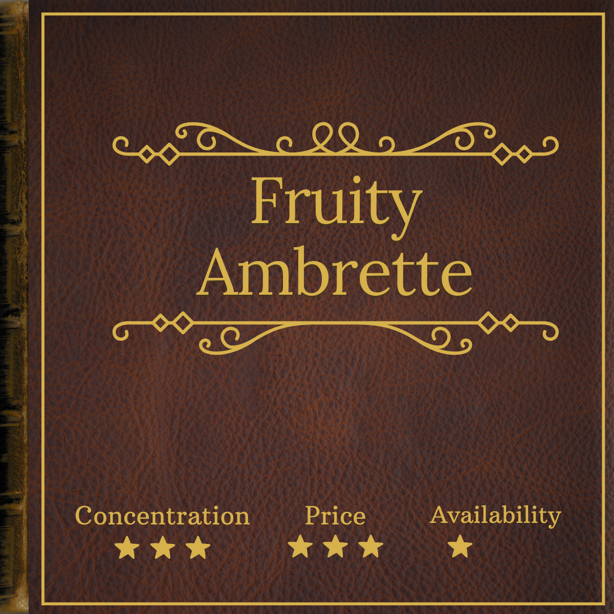 Ambrette 9 by Le Labo