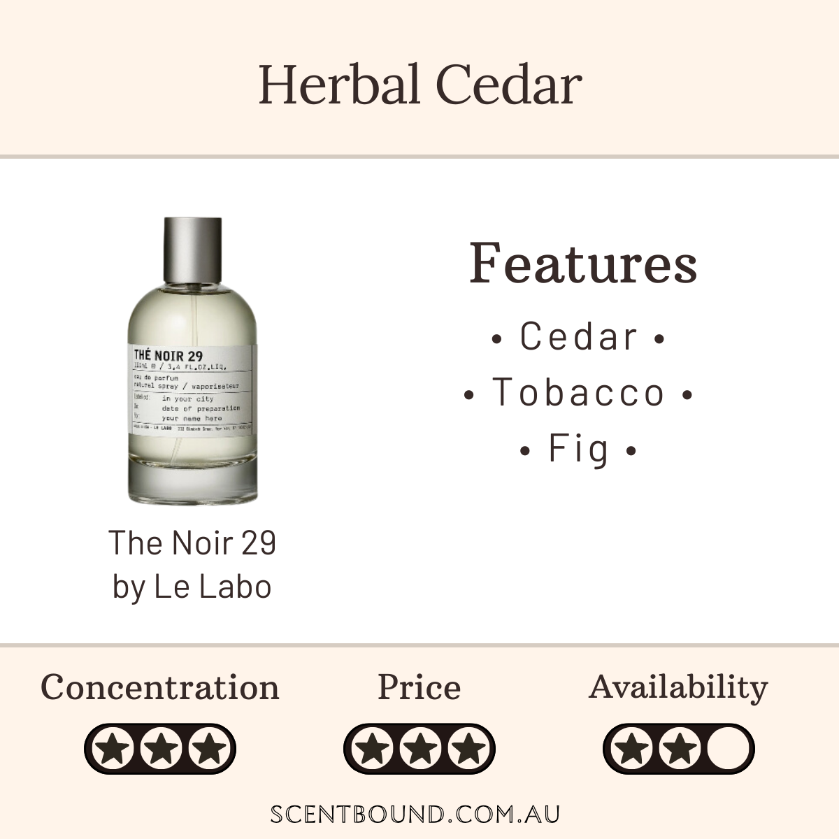 The Noir 29 by Le Labo
