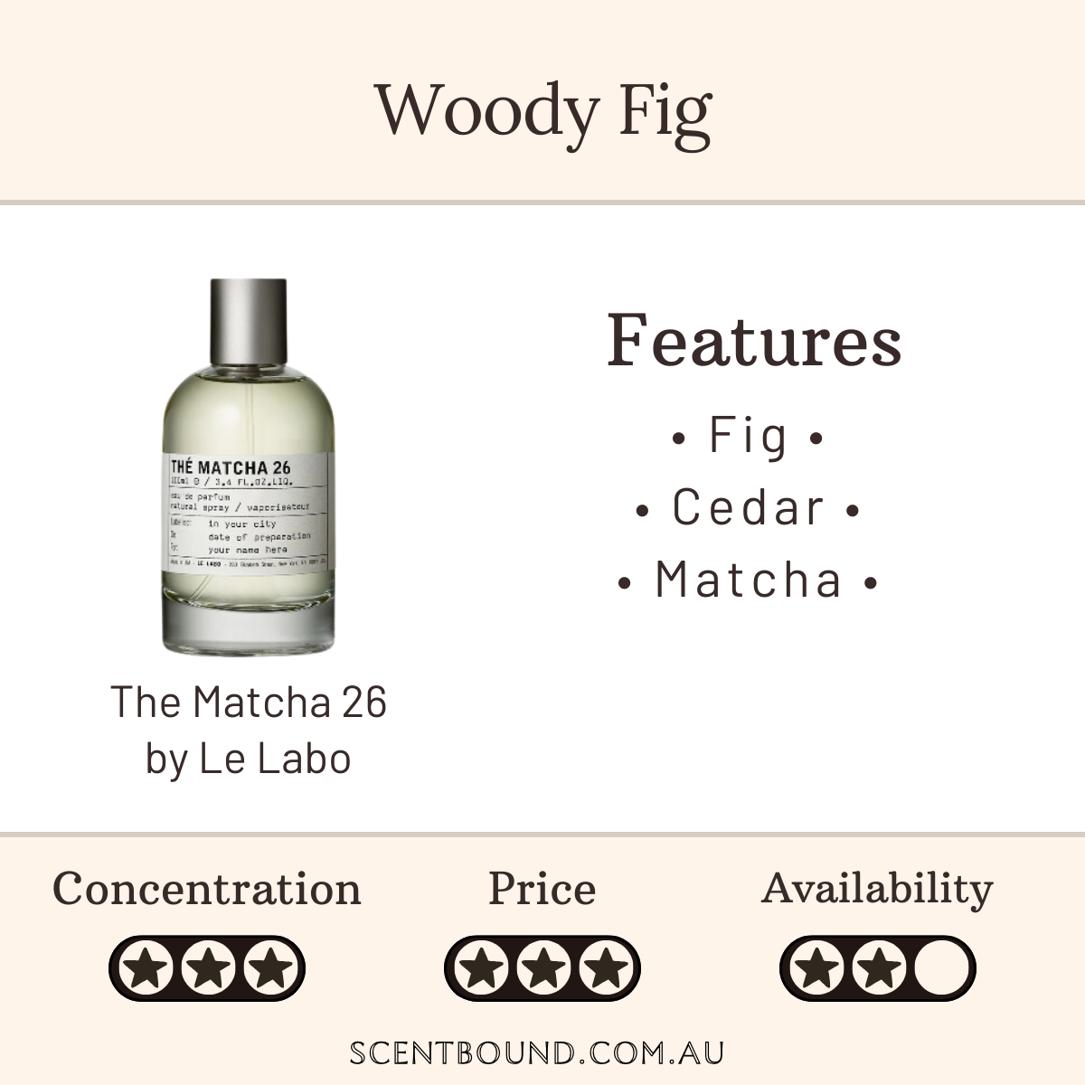 The Matcha 26 by Le Labo