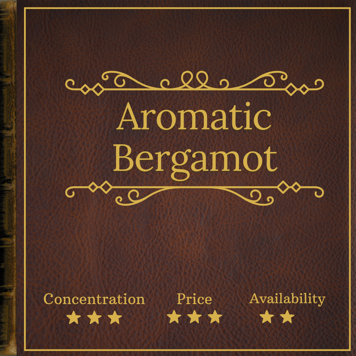 Bergamote 22 by Le Labo