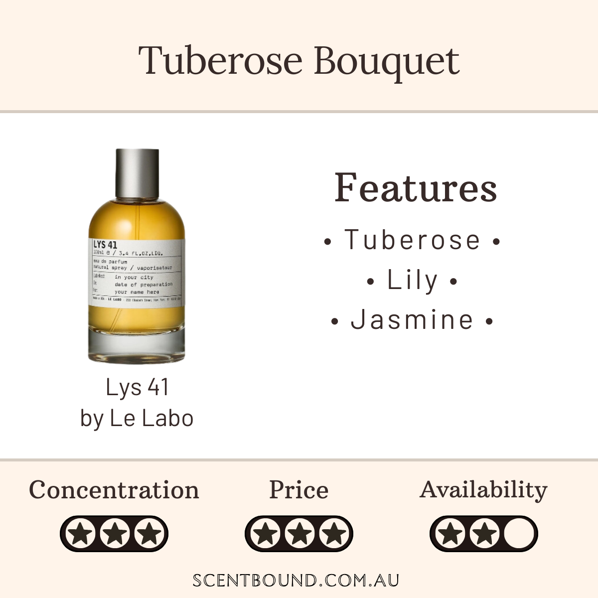 Lys 41 by Le Labo