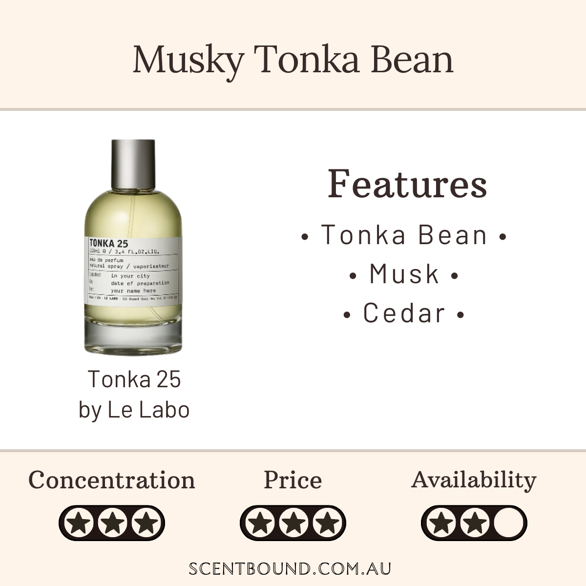 Tonka 25 by Le Labo