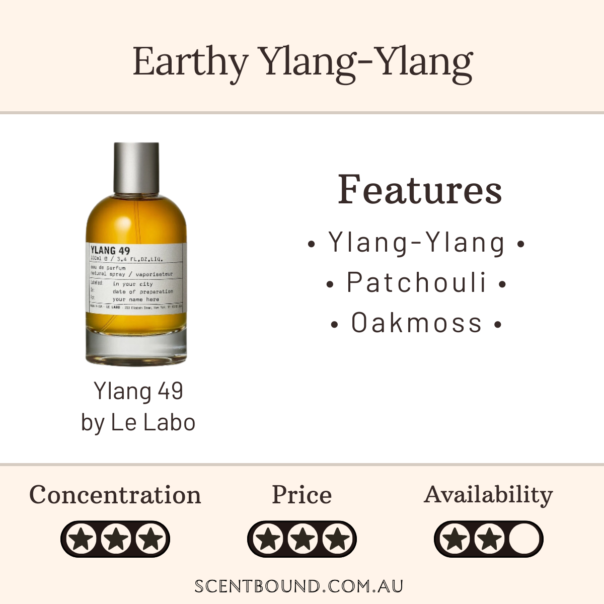 Ylang 49 by Le Labo