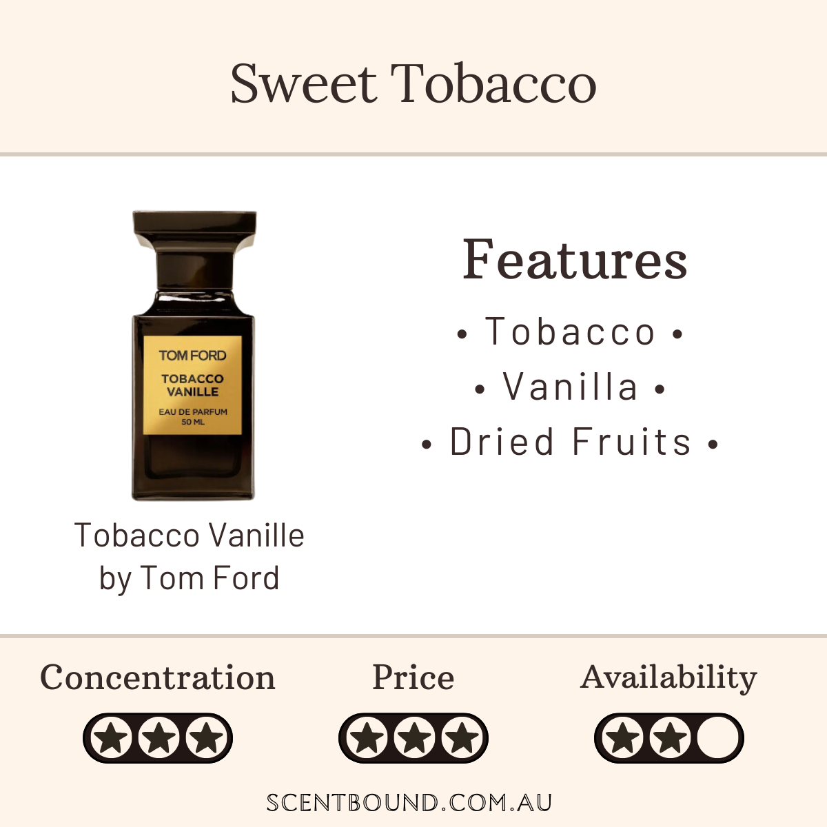Tobacco Vanille by Tom Ford