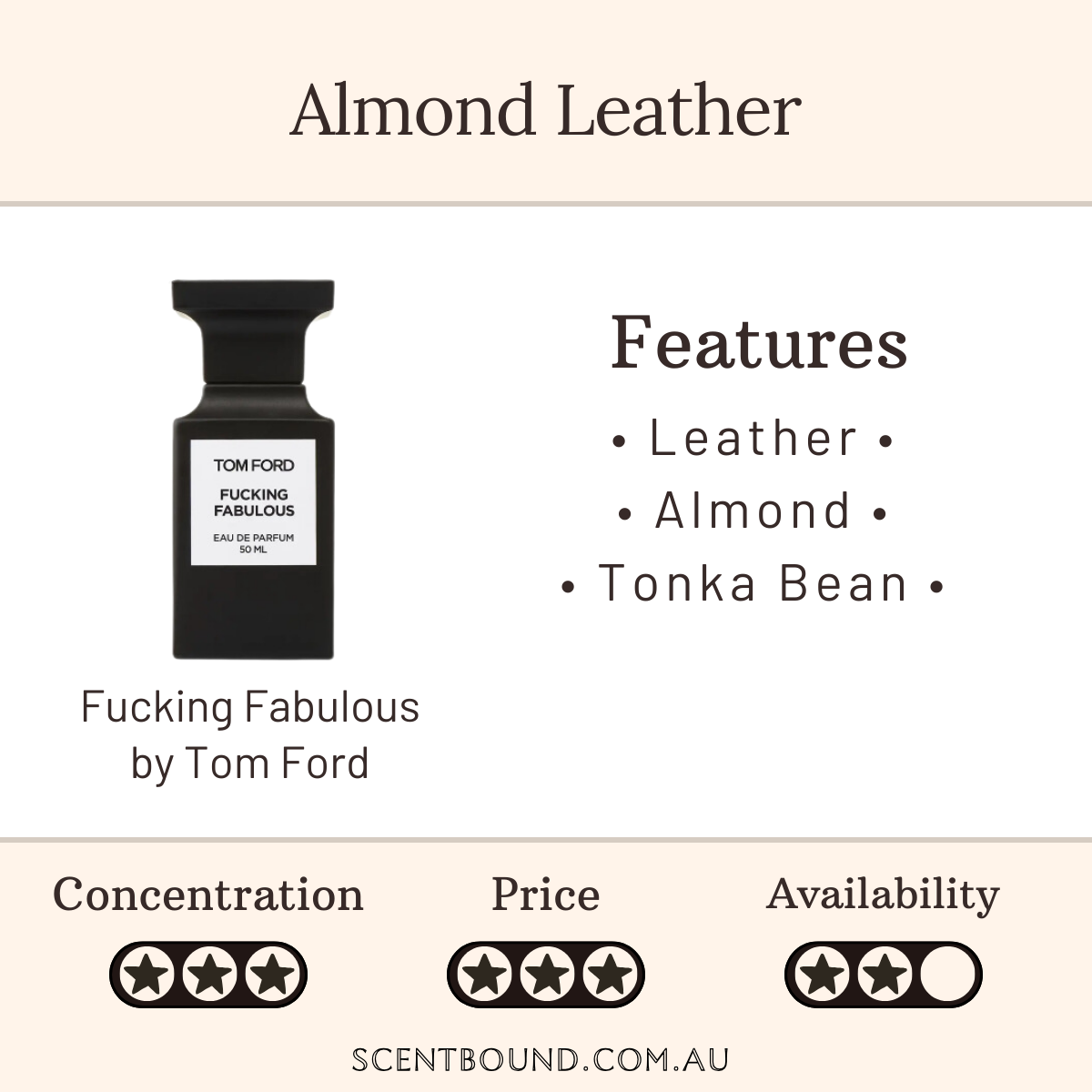Fucking Fabulous by Tom Ford