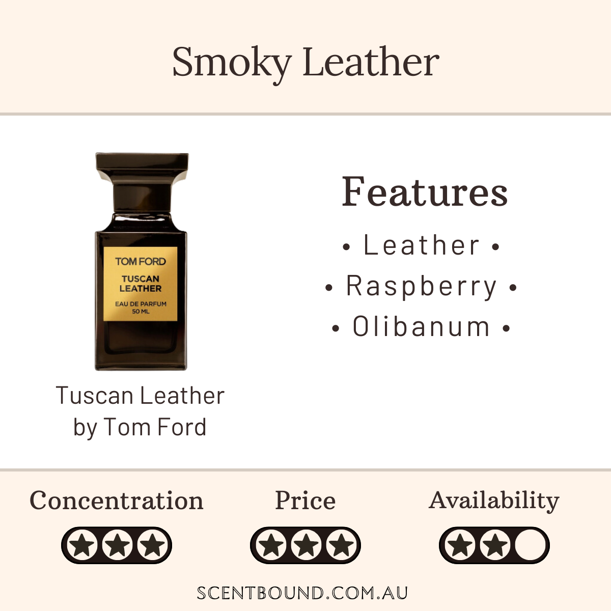 Tuscan Leather by Tom Ford