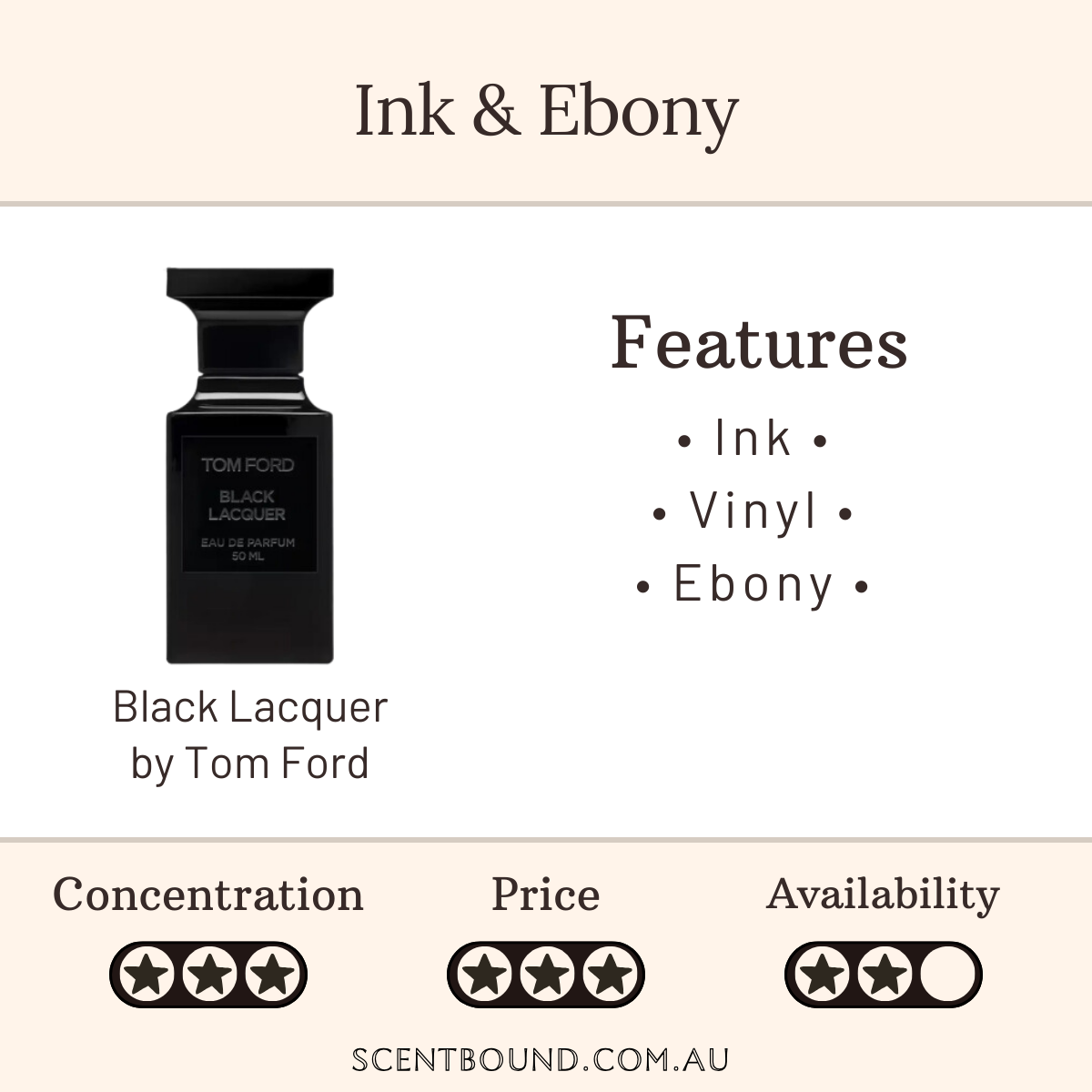 Black Lacquer by Tom Ford